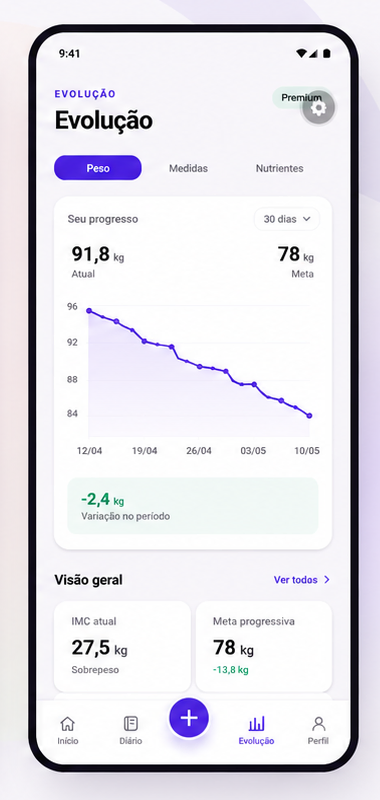 Tela de evolução do Novyli Mobile em português